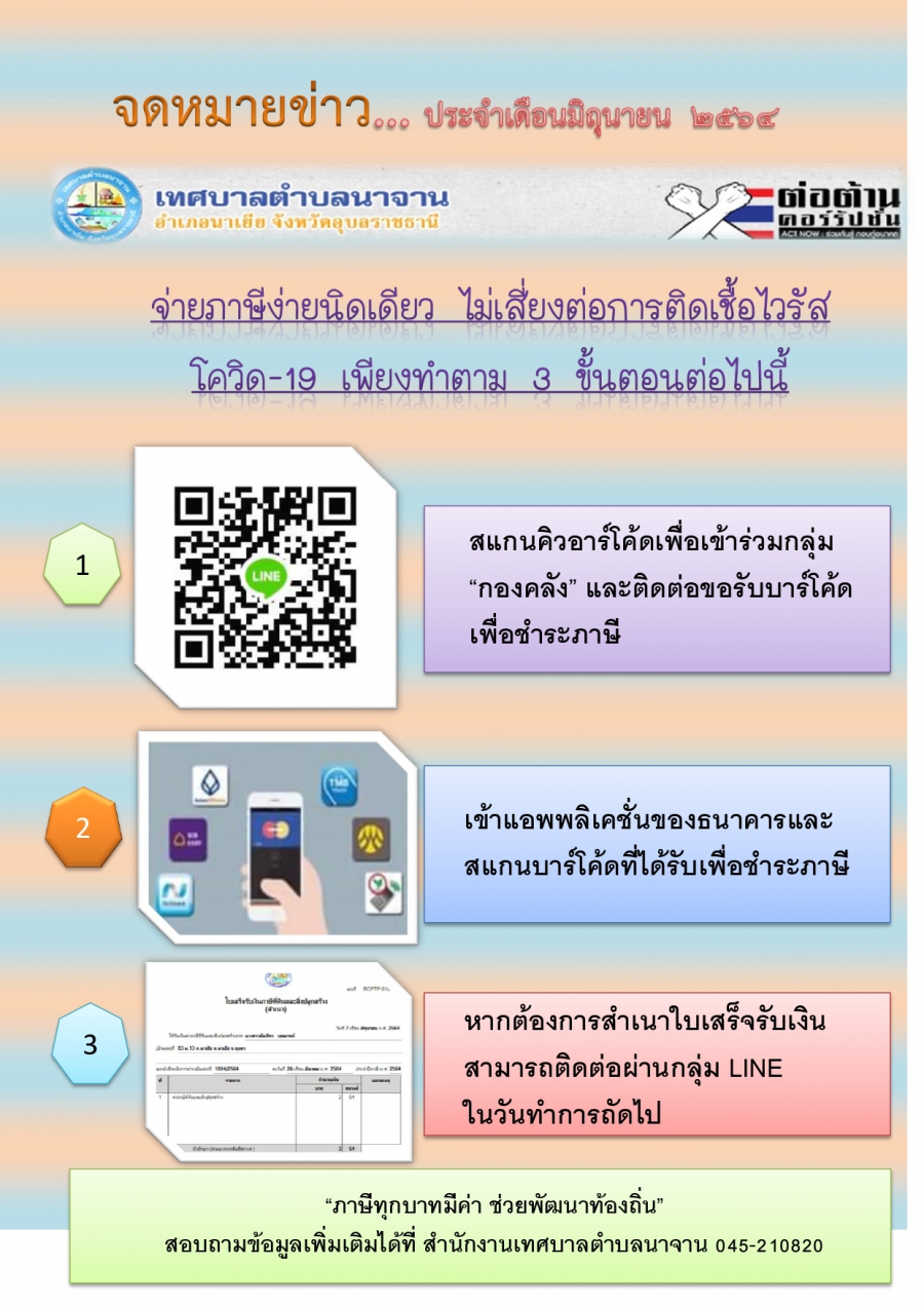 จดหมายข่าวประจำเดือนมิถุนายน 2564